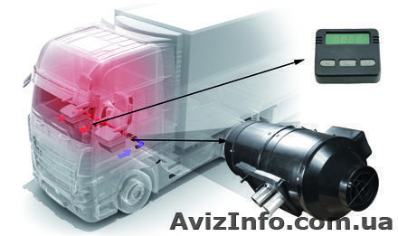 Не работает автономный отопитель Webasto и Eberspacher - <ro>Изображение</ro><ru>Изображение</ru> #1, <ru>Объявление</ru> #1583769