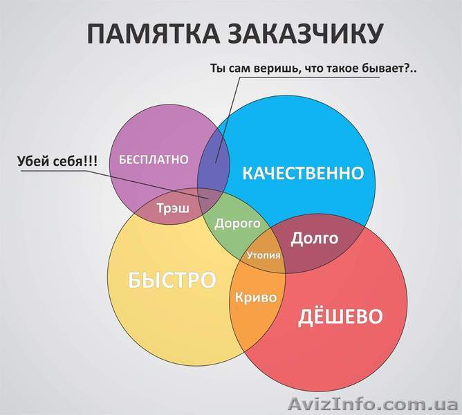 Ремонт : водонагревателей  ;  электроплит  Алексеевка - <ro>Изображение</ro><ru>Изображение</ru> #1, <ru>Объявление</ru> #1221724