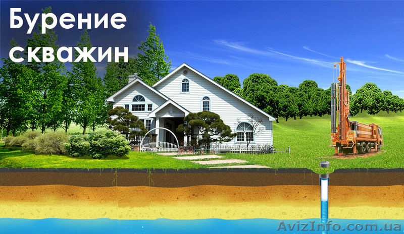 Бурение скважин под воду Харьков и Харьковская обл. цена - <ro>Изображение</ro><ru>Изображение</ru> #1, <ru>Объявление</ru> #1620619