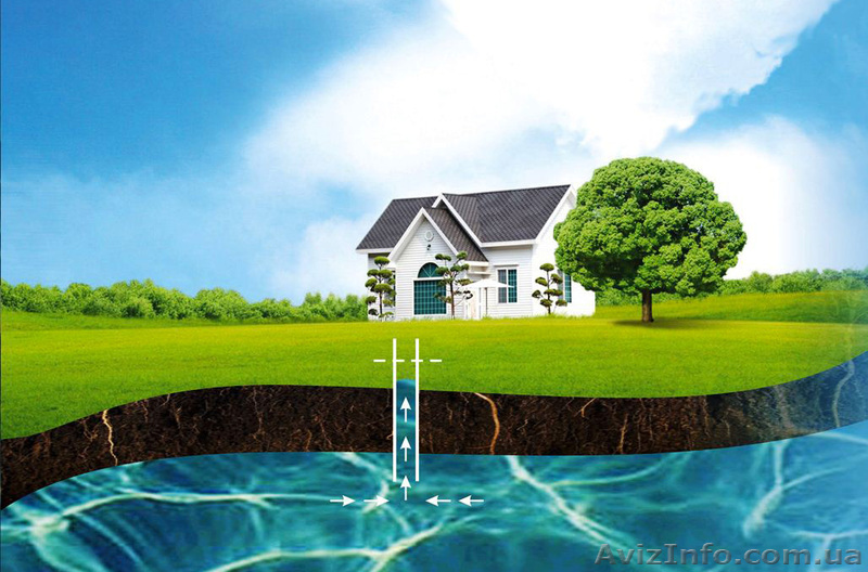 Буровые работы Харьков, бурение скважин - <ro>Изображение</ro><ru>Изображение</ru> #1, <ru>Объявление</ru> #1618937