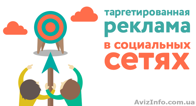 Таргетированная реклама. Настройка Таргетированной рекламы - <ro>Изображение</ro><ru>Изображение</ru> #1, <ru>Объявление</ru> #1641607