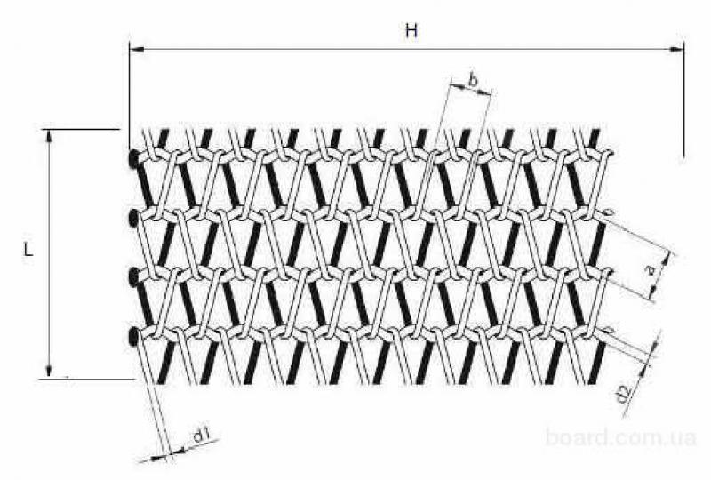 Изготовление сеток конвейерных, транспортерных, для глазировки  - <ro>Изображение</ro><ru>Изображение</ru> #1, <ru>Объявление</ru> #1686893
