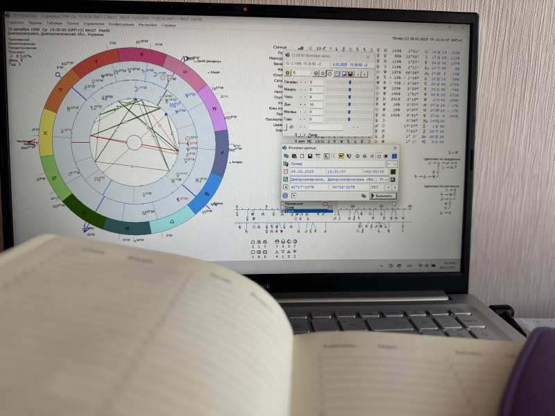Натальна каpта. Анaліз особистості - <ro>Изображение</ro><ru>Изображение</ru> #1, <ru>Объявление</ru> #1748433