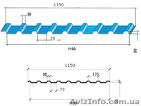 Профнастил и металлочерепица,комплектующие - <ro>Изображение</ro><ru>Изображение</ru> #1, <ru>Объявление</ru> #366320