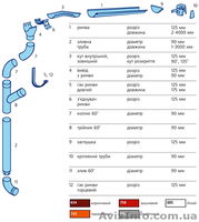 МЕТАЛОЧЕРЕПИЦА - ВОДОСТОК - ПРОФНАСТИЛ - САЙДИНГ  ОТ ЗАВОДА ПРОИЗВОДИТЕЛЯ. - <ro>Изображение</ro><ru>Изображение</ru> #10, <ru>Объявление</ru> #388446