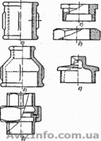 Соединительные части из ковкого чугуна для соединения труб по прямой - <ro>Изображение</ro><ru>Изображение</ru> #2, <ru>Объявление</ru> #542993