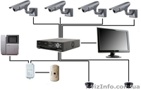 Видеонаблюдение с записью по движению, установка домофонов. - <ro>Изображение</ro><ru>Изображение</ru> #1, <ru>Объявление</ru> #566354