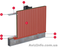 Продам металлочерепицу - <ro>Изображение</ro><ru>Изображение</ru> #4, <ru>Объявление</ru> #635018