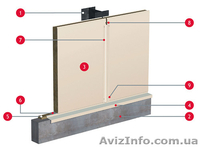 Продам металлочерепицу - <ro>Изображение</ro><ru>Изображение</ru> #5, <ru>Объявление</ru> #635018