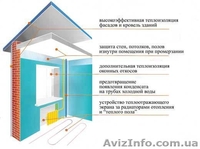 Утепление КЕРАМОИЗОЛОМ - <ro>Изображение</ro><ru>Изображение</ru> #4, <ru>Объявление</ru> #632814