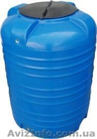 Продам емкости до 15000л. - <ro>Изображение</ro><ru>Изображение</ru> #6, <ru>Объявление</ru> #599929