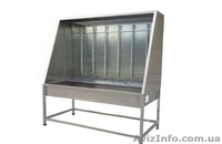 Шелкотрафаретное оборудование печатные станки - <ro>Изображение</ro><ru>Изображение</ru> #3, <ru>Объявление</ru> #696398