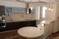 Корпусная мебель на заказ по индивидуальному проекту - <ro>Изображение</ro><ru>Изображение</ru> #4, <ru>Объявление</ru> #779499