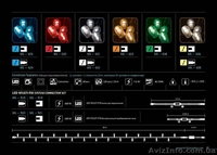 Светодиодная гирлянда - <ro>Изображение</ro><ru>Изображение</ru> #3, <ru>Объявление</ru> #790517