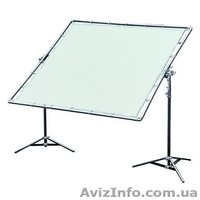 аренда ARRI, KINOFLO, DEDOLIGHT в Харькове - <ro>Изображение</ro><ru>Изображение</ru> #5, <ru>Объявление</ru> #830724