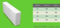 Газобетонные блоки СТОУНЛАЙТ от официального представителя - <ro>Изображение</ro><ru>Изображение</ru> #6, <ru>Объявление</ru> #911568