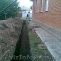 Аккуратно Земляные работы вручную - <ro>Изображение</ro><ru>Изображение</ru> #2, <ru>Объявление</ru> #1104063