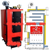 Котлы твердотопливные-утилизаторы длительного горения Wichlacz,Altep - <ro>Изображение</ro><ru>Изображение</ru> #1, <ru>Объявление</ru> #1125997