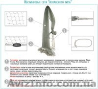 Рыболовная сеть - <ro>Изображение</ro><ru>Изображение</ru> #2, <ru>Объявление</ru> #1159355