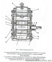 Насос ДС-125 - <ro>Изображение</ro><ru>Изображение</ru> #4, <ru>Объявление</ru> #870805