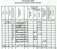 Продается 3-х комн. квартира в Симферополе, Москольцо - <ro>Изображение</ro><ru>Изображение</ru> #2, <ru>Объявление</ru> #1223506