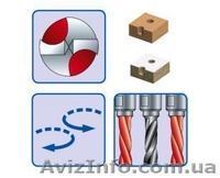 Продам сверла для присадочных станков PF07MD/MS, Freud - <ro>Изображение</ro><ru>Изображение</ru> #2, <ru>Объявление</ru> #1498093