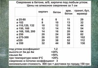 Алмазное сверление в бетоне, ж/б, кирпиче - <ro>Изображение</ro><ru>Изображение</ru> #1, <ru>Объявление</ru> #1560236