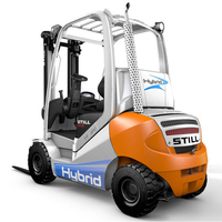 Прискорені курси водіїв навантажувача. - <ro>Изображение</ro><ru>Изображение</ru> #5, <ru>Объявление</ru> #1356225