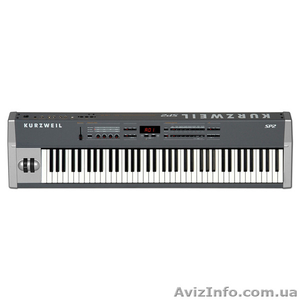 Синтезатор! клавишные инструменты - <ro>Изображение</ro><ru>Изображение</ru> #1, <ru>Объявление</ru> #221720