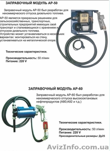 Продажа комплектующих для оборудывание АЗС  - <ro>Изображение</ro><ru>Изображение</ru> #6, <ru>Объявление</ru> #248144