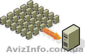 Сервер удалённого доступа (внешний/вынесенный сервер терминалов) - <ro>Изображение</ro><ru>Изображение</ru> #4, <ru>Объявление</ru> #265978