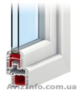Металлопластиковые окна и двери продажа - <ro>Изображение</ro><ru>Изображение</ru> #1, <ru>Объявление</ru> #339154