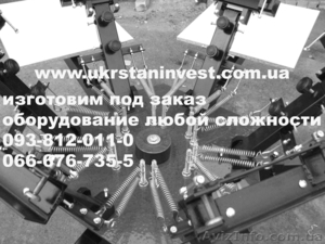 Шелкотрафаретное оборудование - <ro>Изображение</ro><ru>Изображение</ru> #1, <ru>Объявление</ru> #528043