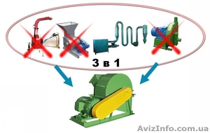 Машина рубильная дробильная дековая 3 в 1