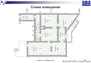 Продам помещение  под магазин 260 м.кв.   - <ro>Изображение</ro><ru>Изображение</ru> #1, <ru>Объявление</ru> #603685