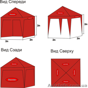 Шатры и палатки для торговли, мероприятий и выставок Open air - <ro>Изображение</ro><ru>Изображение</ru> #1, <ru>Объявление</ru> #637991