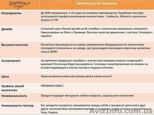 ДЕКОРАТИВНАЯ КОСМЕТИКА БРЕМАНИ - КЛАССА ПРЕМИУМ, скидка 40% - <ro>Изображение</ro><ru>Изображение</ru> #2, <ru>Объявление</ru> #672074