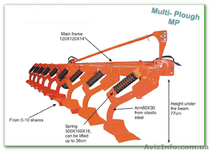 Плуг  для обработки почвы MP - <ro>Изображение</ro><ru>Изображение</ru> #1, <ru>Объявление</ru> #782589