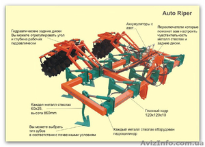 Культиватор дисковый AUTO RIPER - <ro>Изображение</ro><ru>Изображение</ru> #4, <ru>Объявление</ru> #782617