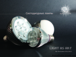 Светодиодные лампы - <ro>Изображение</ro><ru>Изображение</ru> #1, <ru>Объявление</ru> #793847