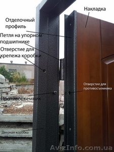 Бронированные двери,кузнечные изделия - <ro>Изображение</ro><ru>Изображение</ru> #1, <ru>Объявление</ru> #810619