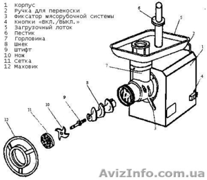 Компания «Комплекс Проект» продает мясорубку Everest TC 12U (380)