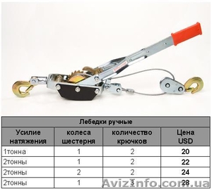 лебедки разных мощностей