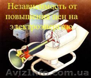 Гидроэнергооборудование - <ro>Изображение</ro><ru>Изображение</ru> #2, <ru>Объявление</ru> #903749