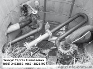 Счетчик сточных вод,  расходомер стоков,  узел учета сточных вод КНС