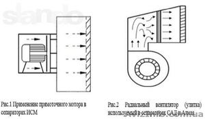 Продам сепаратор зерна (чистка/ калібровка) IСМ-10/5 - <ro>Изображение</ro><ru>Изображение</ru> #10, <ru>Объявление</ru> #1230998