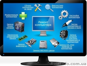 Специализированный Компьютерный Сервис - <ro>Изображение</ro><ru>Изображение</ru> #1, <ru>Объявление</ru> #1361121