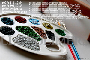 Полипропилен вторичный (ПП,  РР)