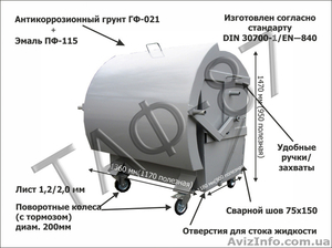 Продам Евроконтейнер для ТБО, толщиной 1,2 мм - <ro>Изображение</ro><ru>Изображение</ru> #1, <ru>Объявление</ru> #1546750
