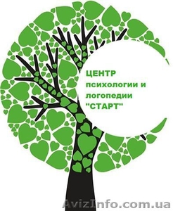 Логопедическая группа «Капитошка» - <ro>Изображение</ro><ru>Изображение</ru> #3, <ru>Объявление</ru> #1577804